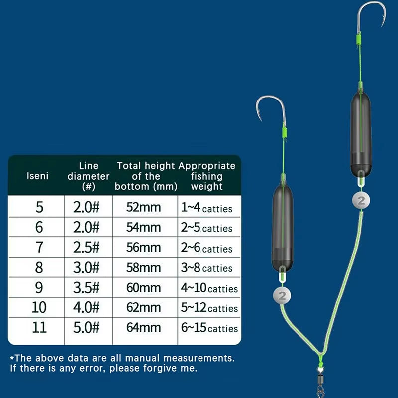 1Pcs 2 Hooks 5# 7# 9# 11# Fishing Hair Rigs Hook Iseni Hook Barb Carp Fishing Hook Ready-To-Use Four Size Carp Rigs Fishing Lure